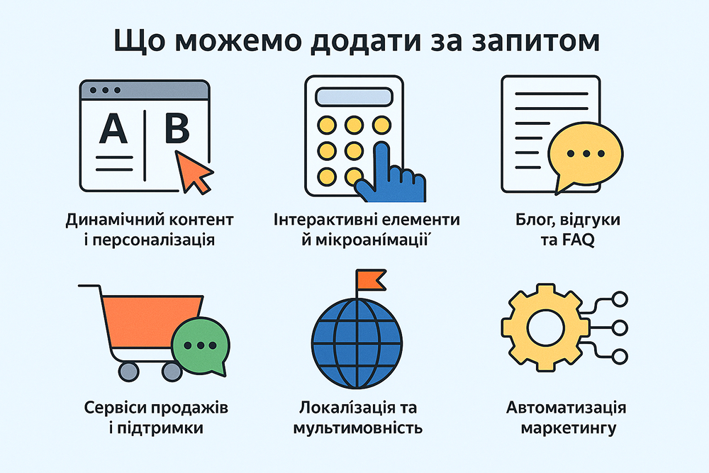 Що можемо додати за запитом